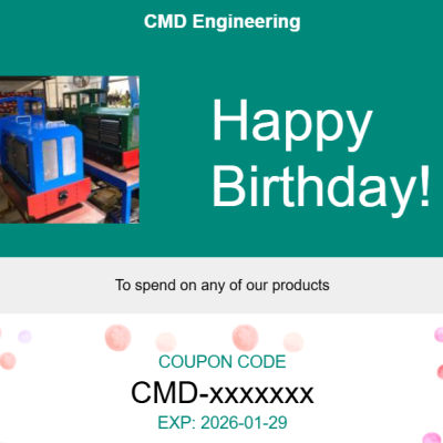 Happy birthday gift card